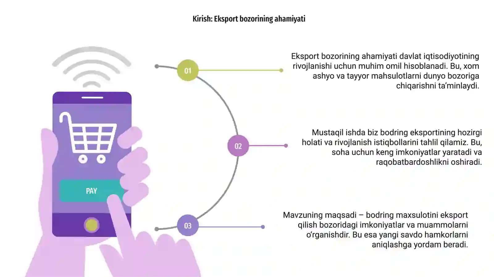 Bodring maxsuloti eksportga tayyorlagan 3