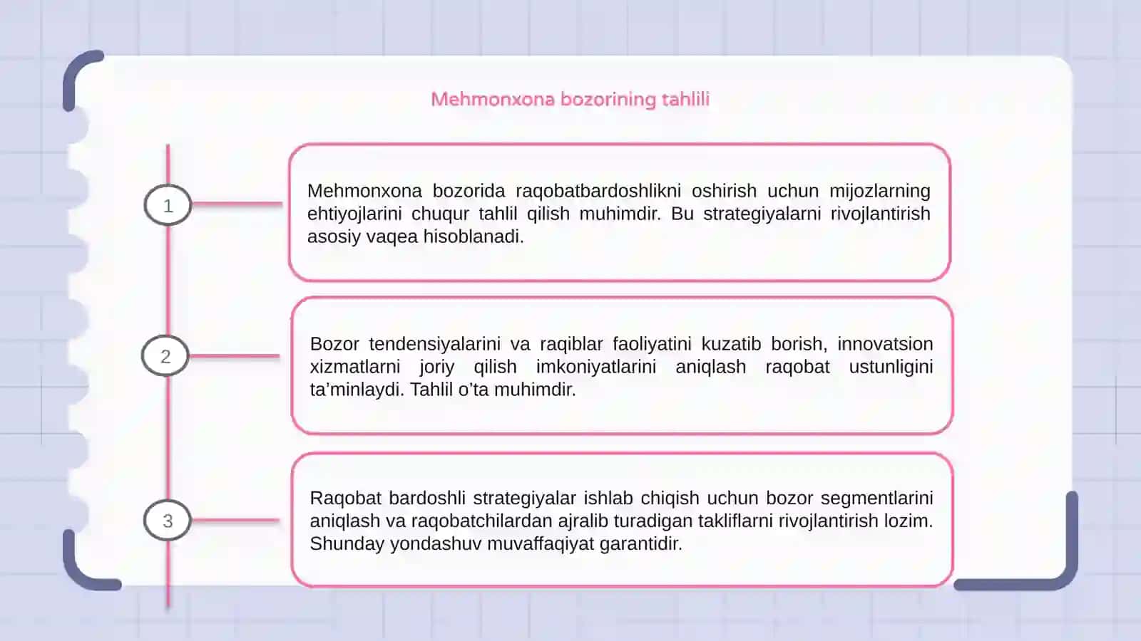 Mehmonxona biznesida raqobatbardoshlikni oshirish bo’yicha strategiyalar ishlab chiqish 3