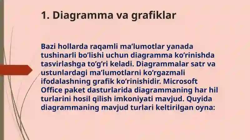 Diagramma va grafiklar 3