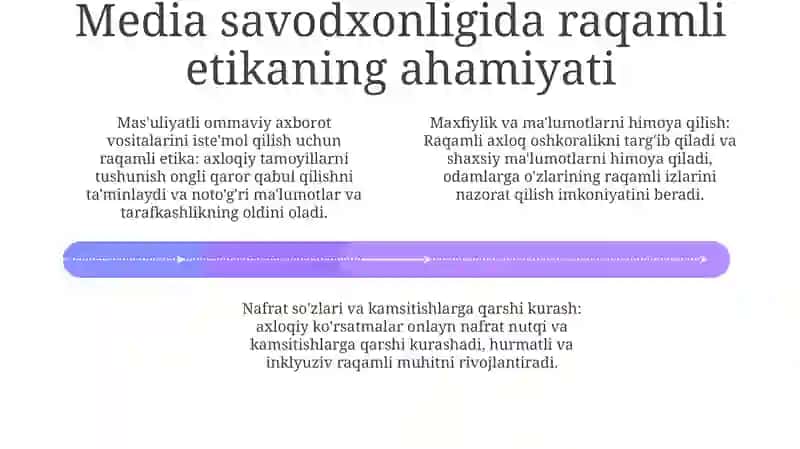 Raqamli Etikaga Rioya Qilish Mediadan Savodli Foydalanishning Majburiy Talabi 3