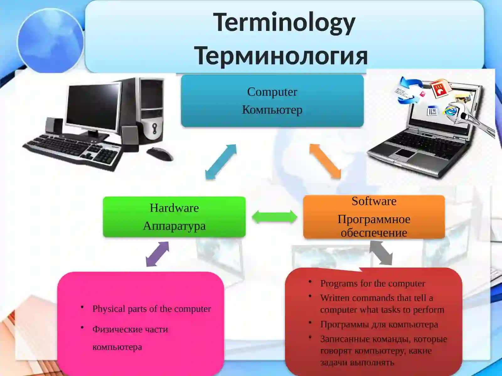 Jobs in IT 3