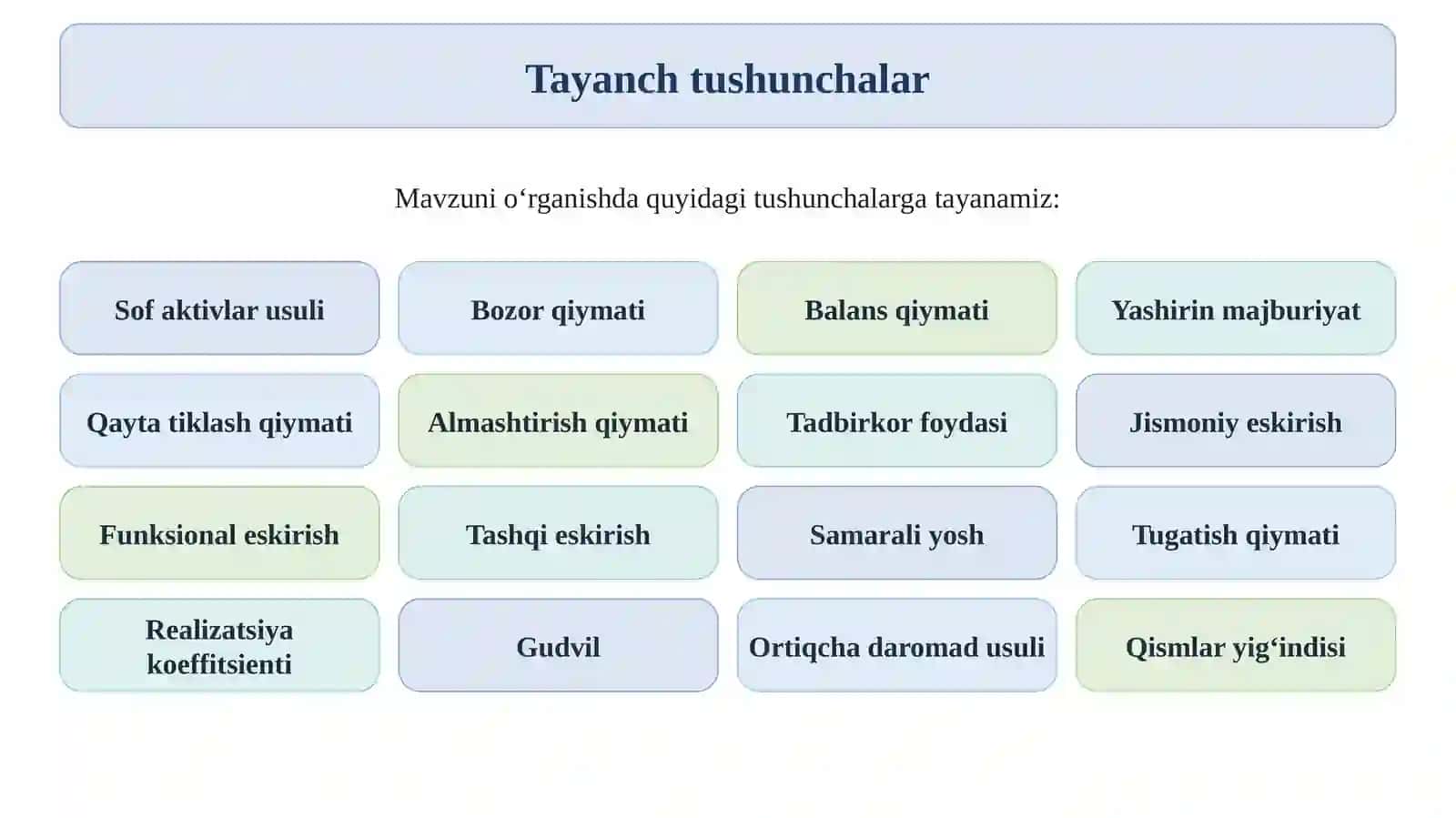 Biznesni baholashning xarajatli yondashuvi 3