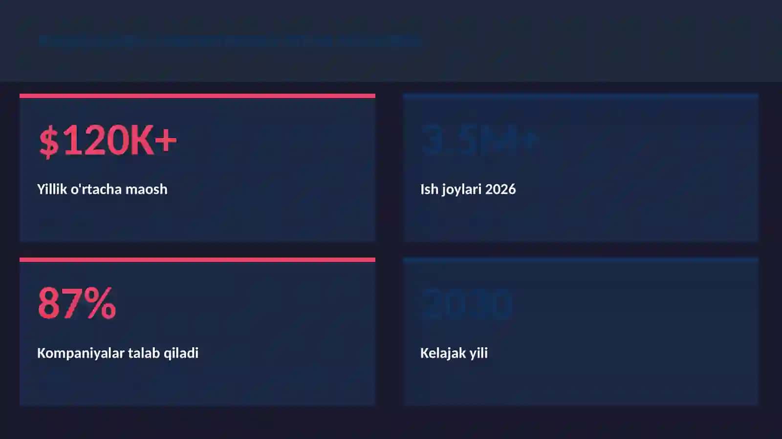 ROBOTOTEXNIKA VA AVTOMATLASHTI 3