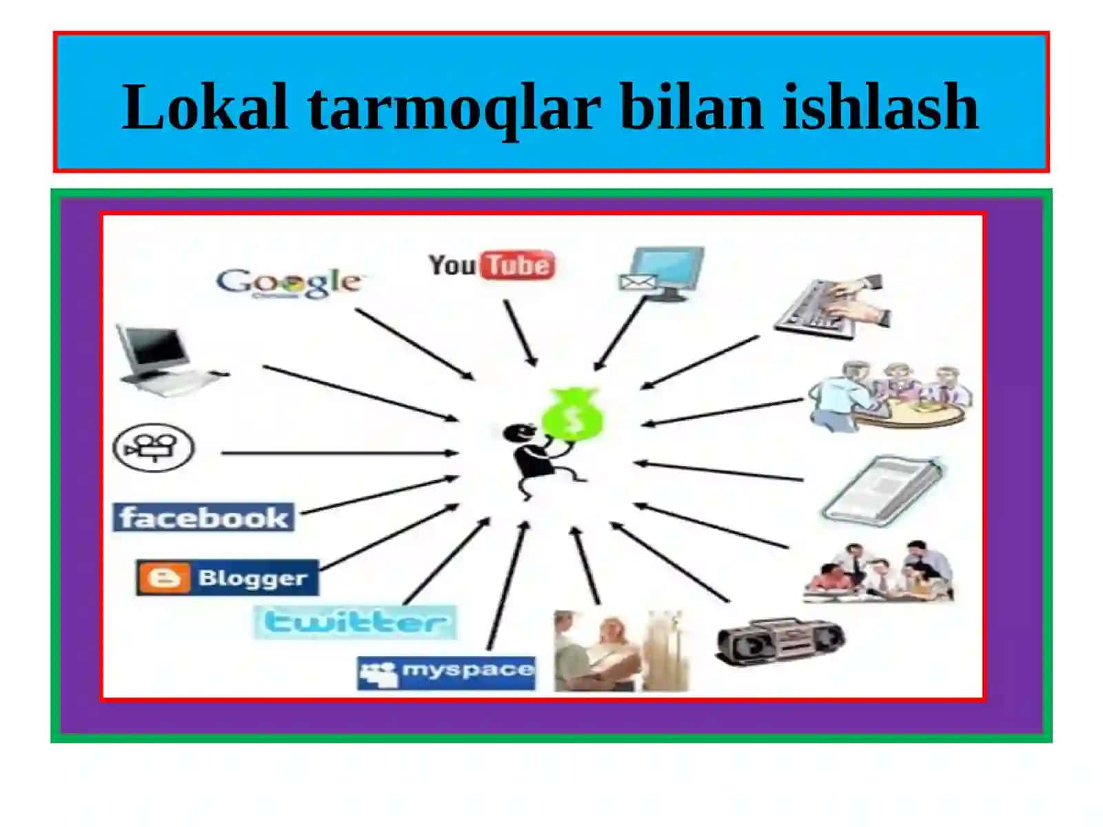 LOKAL TARMOQ 3