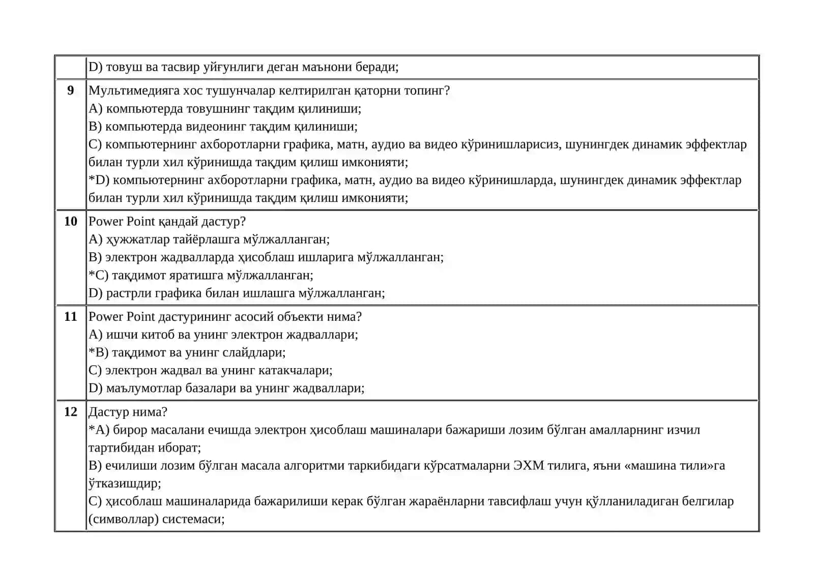 AT va informatikadan testlar to'plami 3