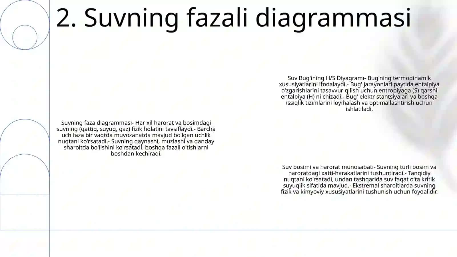 Suv Bug'Ining Hs Diagrammasi 3