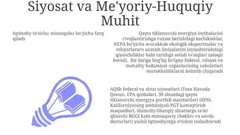 Qayta tiklanuvchi energiya loyihalarini rivojlantirishga ruxsat berishdagi kechikishlar, NEPA bo'yicha murakkab ekologik ekspertizalar va viloyatlararo uzatish liniyalarini joylashtirishdagi qiyinchiliklar 3