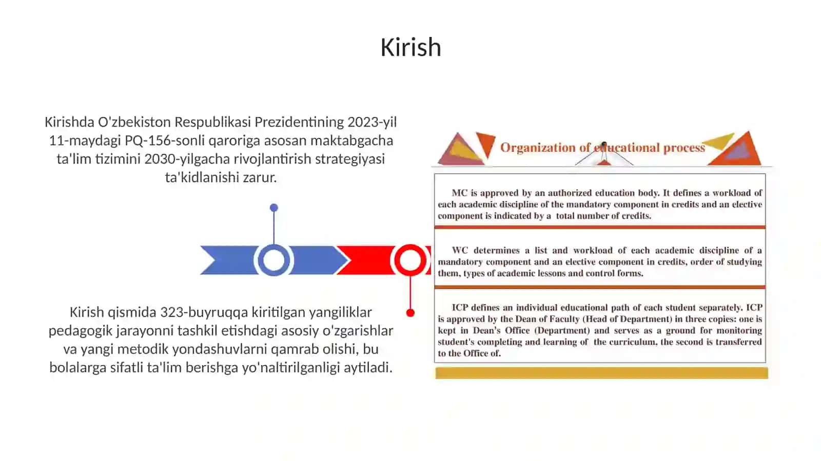 Maktabgacha ta'lim tashkilotida pedagogik jarayonni tashkil etish 3