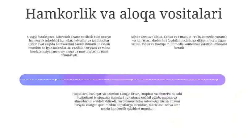 Media Matnni Yaratish Va Qayta Ishlashning Dasturiy Vositalari 3