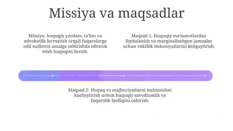 Qurqbòģimtoifa Bòlimi 3