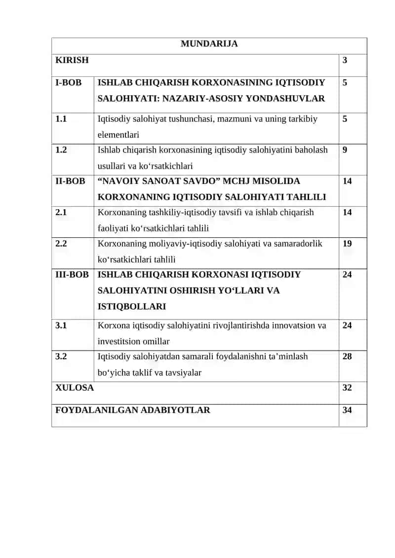 Ishlab chiqarish korxonasining iqtisodiy salohiyati tahlili 3