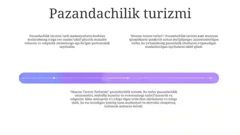 Qorong'u turizm 3