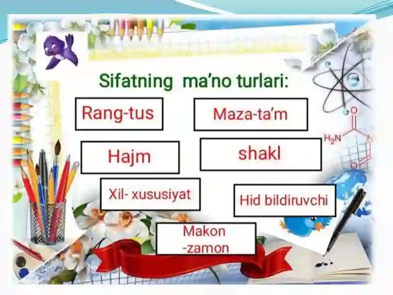 SIFAT SO’Z TURKUMI. IJODKORLIK SOATI. LOYIHA ISHI 3
