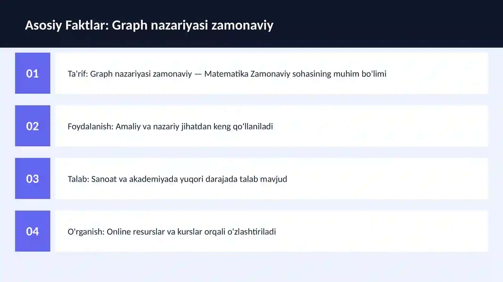 Graph nazariyasi zamonaviy 3