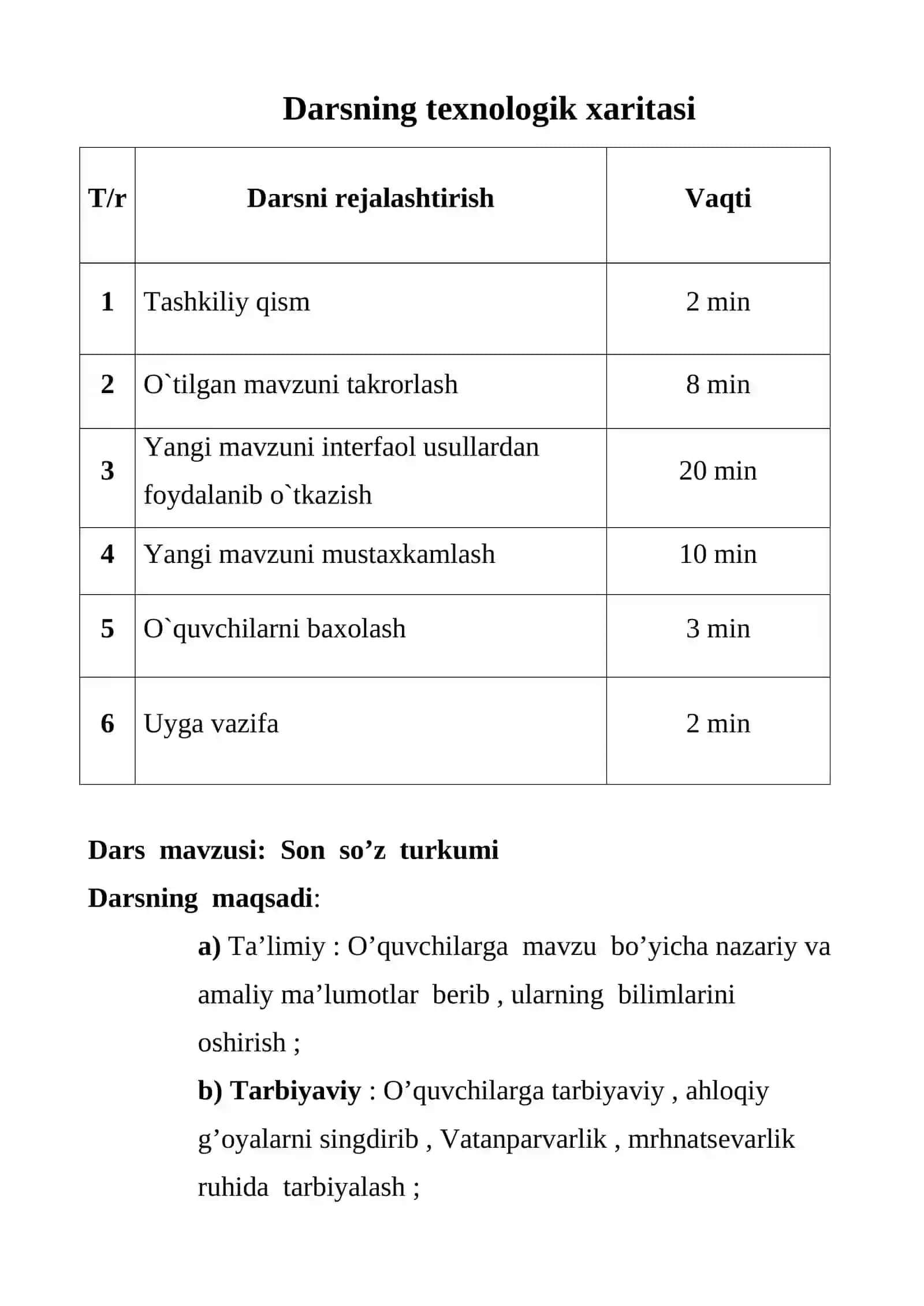 Ona tili fanidan 4-sinflarda o‘tkazgan bir soatlik Darsning texnologik xaritasi 3