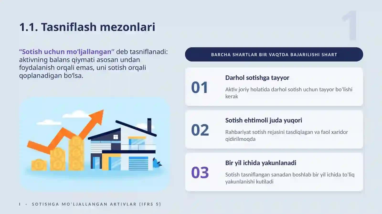 Sotish uchun mo’ljallangan uzoq muddatli aktivlar, tugallangan faoliyat va nomoliyaviy majburiyatlarni hisobga olish 3