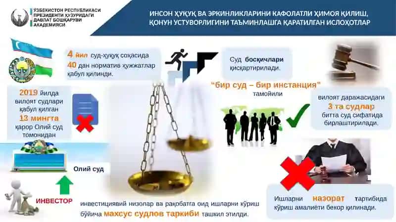 ИНСОН ҲУҚУҚ ВА ЭРКИНЛИКЛАРИНИ КАФОЛАТЛИ ҲИМОЯ ҚИЛИШ 3