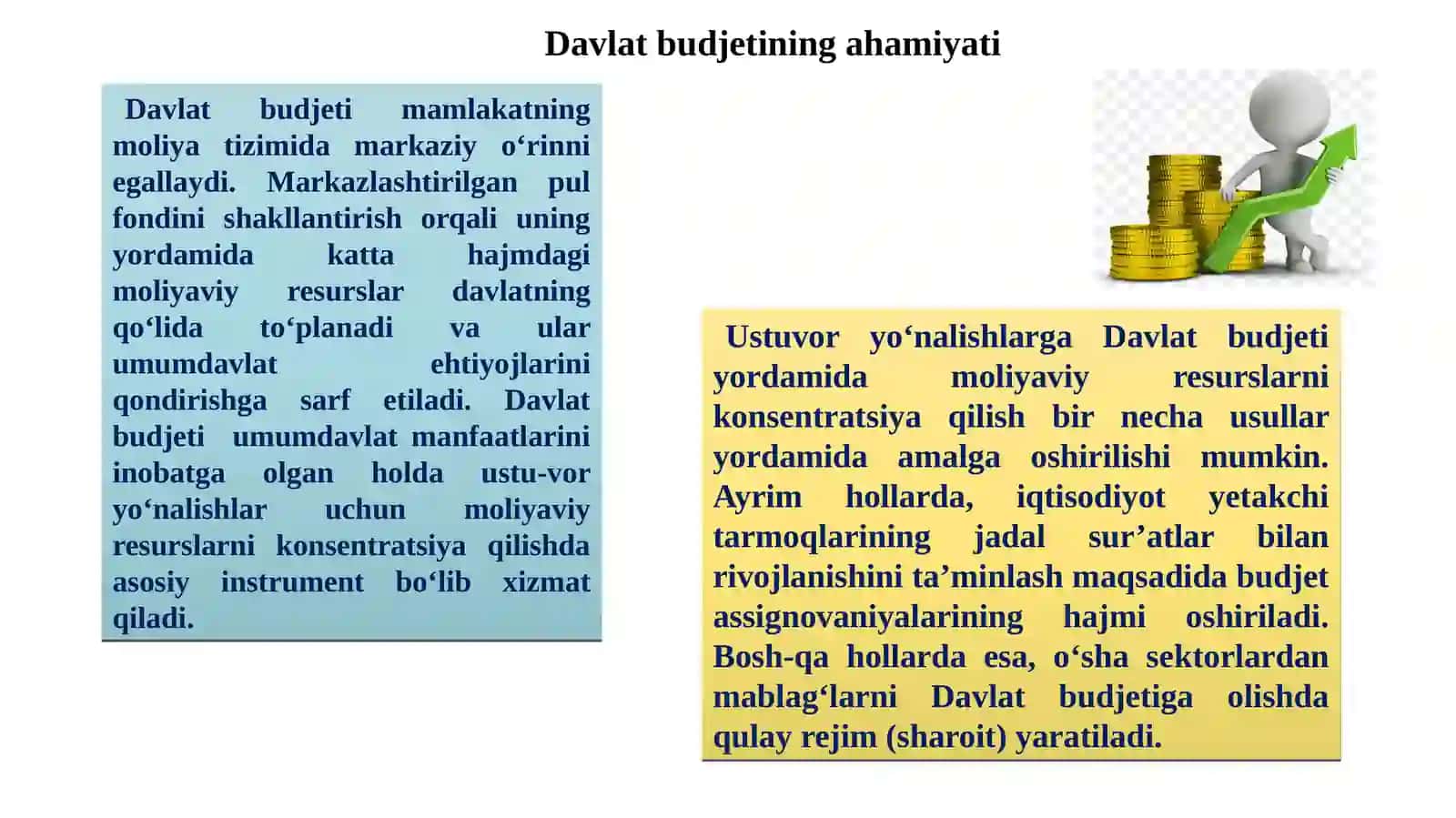 Davlat budjeti, soliqlar va davlat qarzi 3