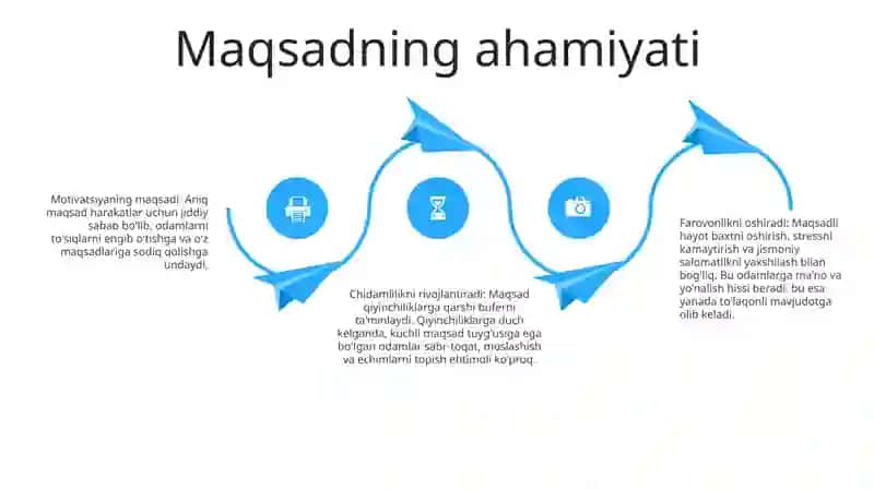 Ezgu Maqsad Bilan Yashash Shaxs Kamolotidagi Muhim Mezon Sifatida 3