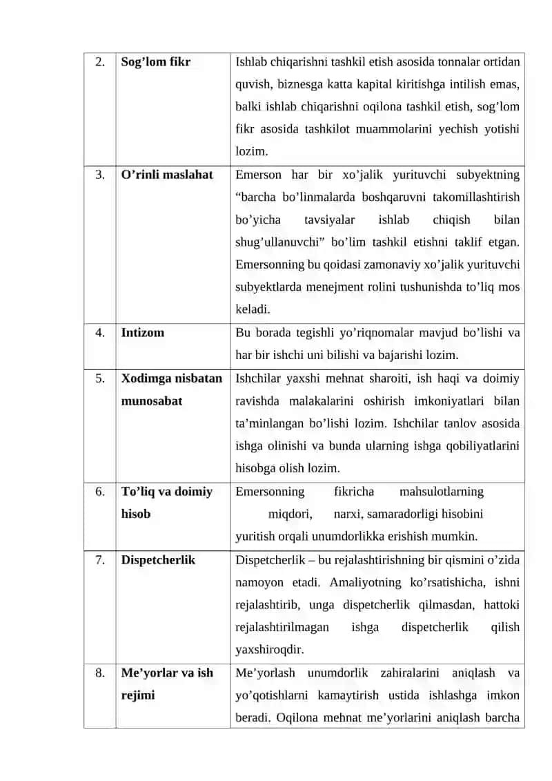 Boshqaruv tushunchasi 3