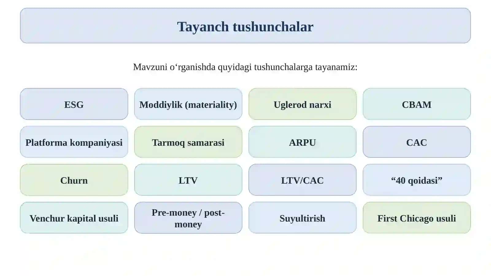 ESG omillari, raqamli biznes, platforma kompaniyalari va startaplarni baholash 3