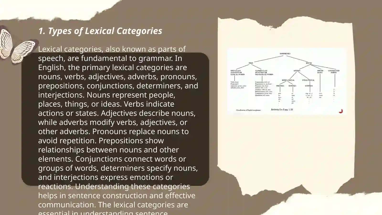 Typology of Lexical Systems 3