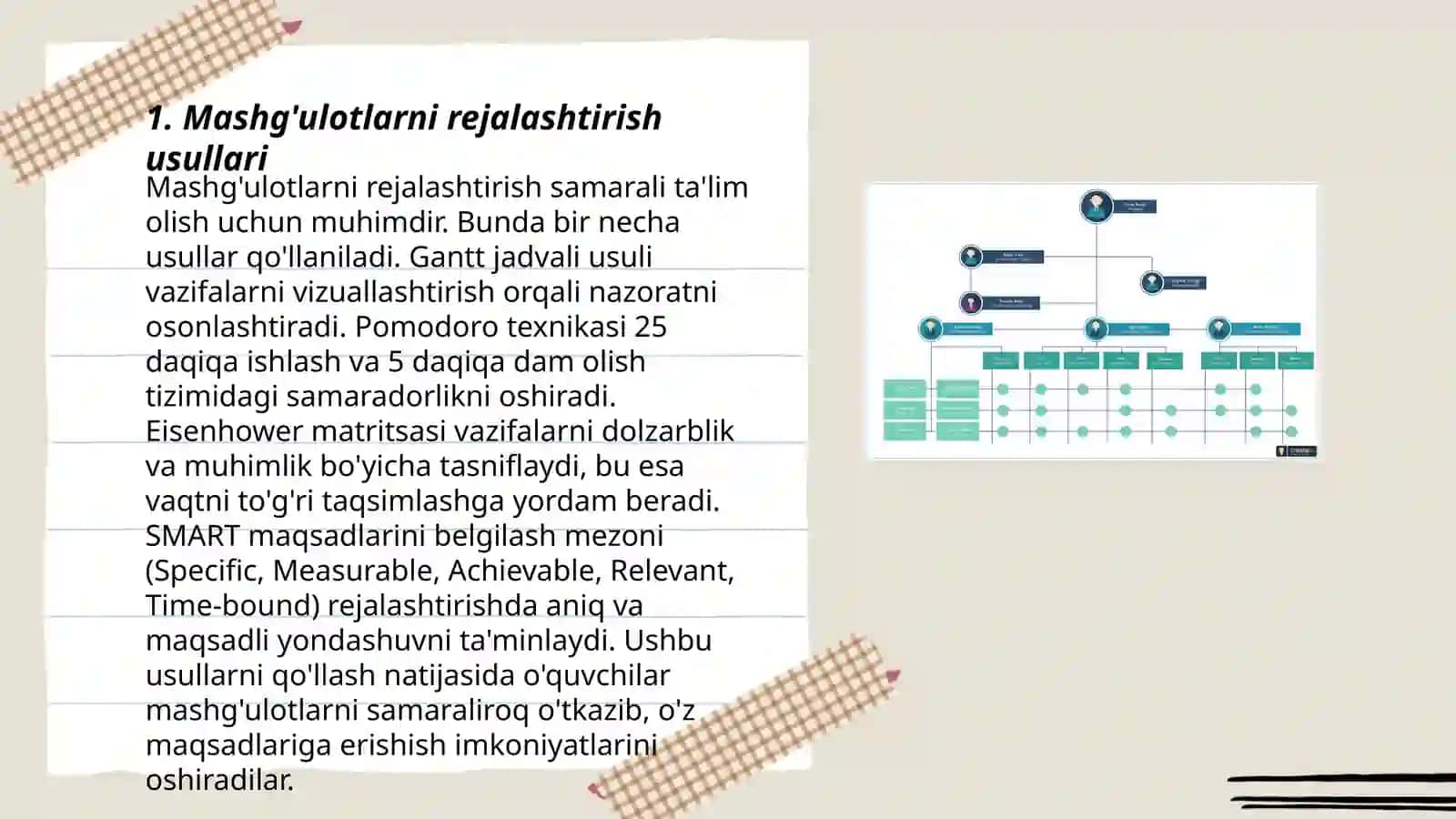 Mashĝulotlarni tashkil etish texnologiyasi 3