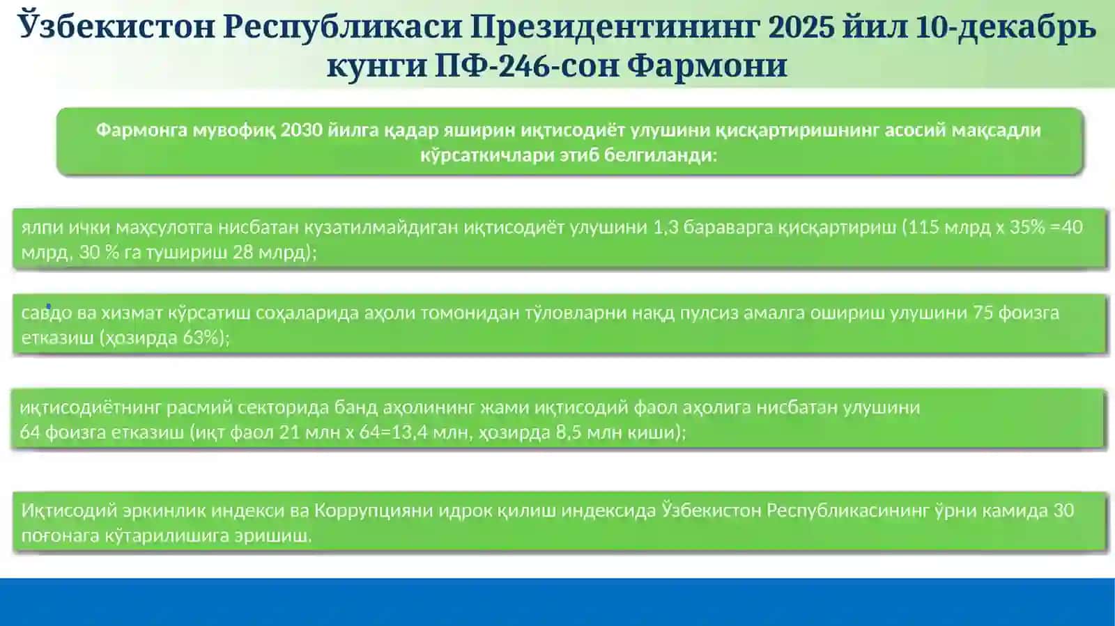 “Нақдсиз ҳисоб-китобларни оммалаштириш ва яширин иқтисодиёт улушини қисқартиришга қаратилган қўшимча чора-тадбирлар тўғрисида”ги Фармони 3
