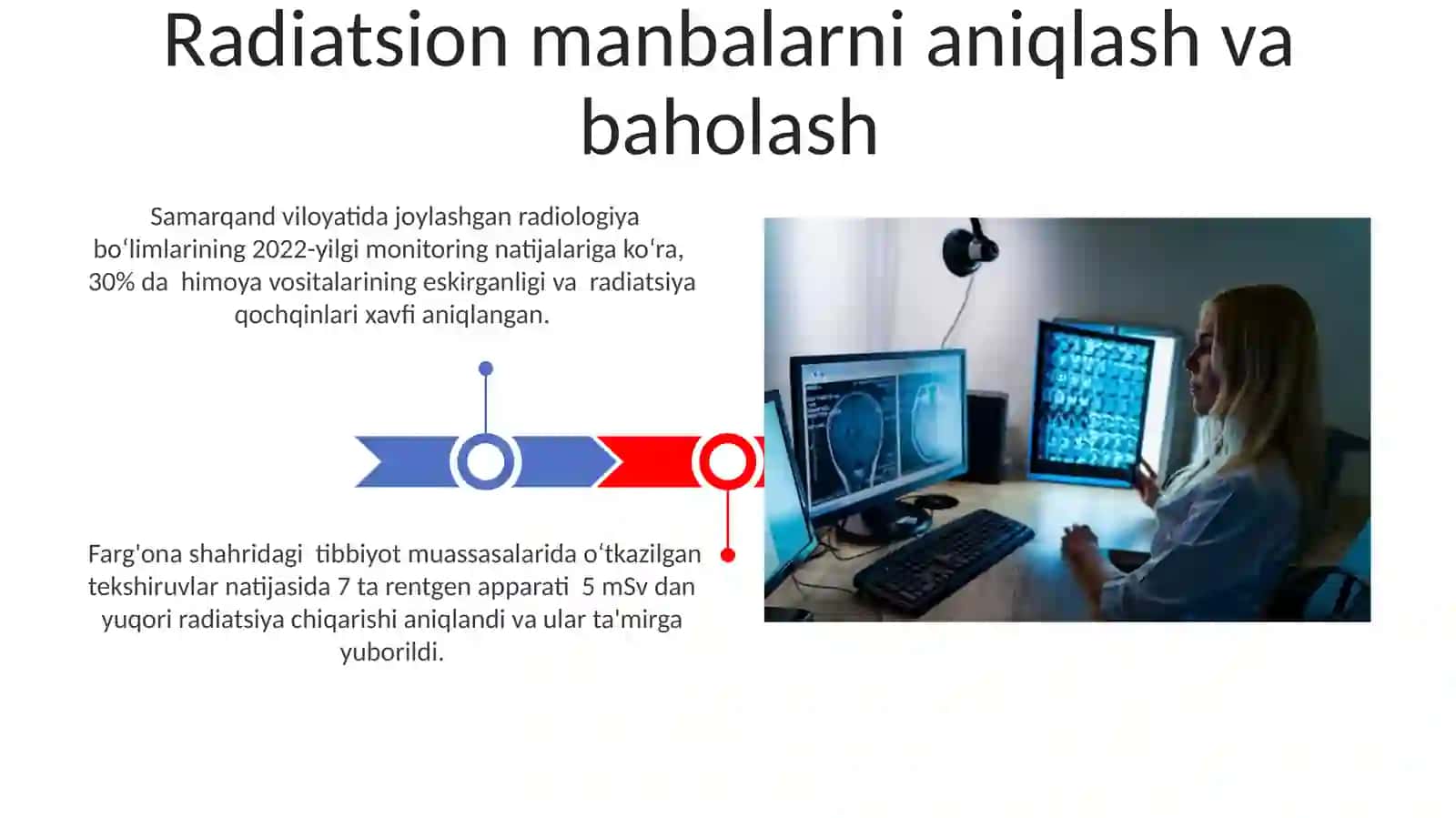 Kasalxonalar rentgen-radiologik bo'limlarida sanitariya-dozimetrik nazorat 3