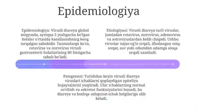 Virusli Diareyalar Etiologiyasi, Epidemiologiyasi, Patogenezi, Klinikasi, Kasallik Oqibatlari, Labarator Tashxisi, Davolash, Profilaktikasi 3