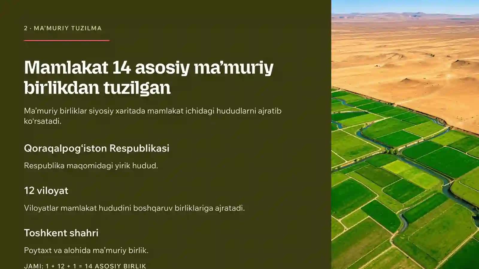 O‘zbekistonning siyosiy kartasi 3