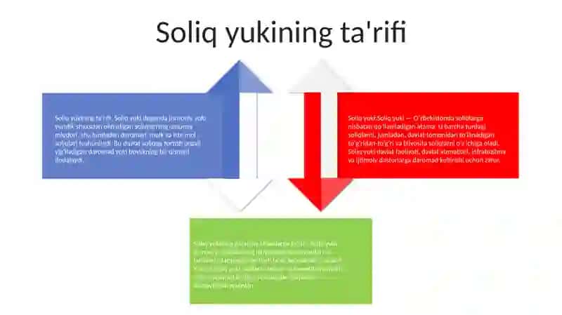 Soliq Yuki 3