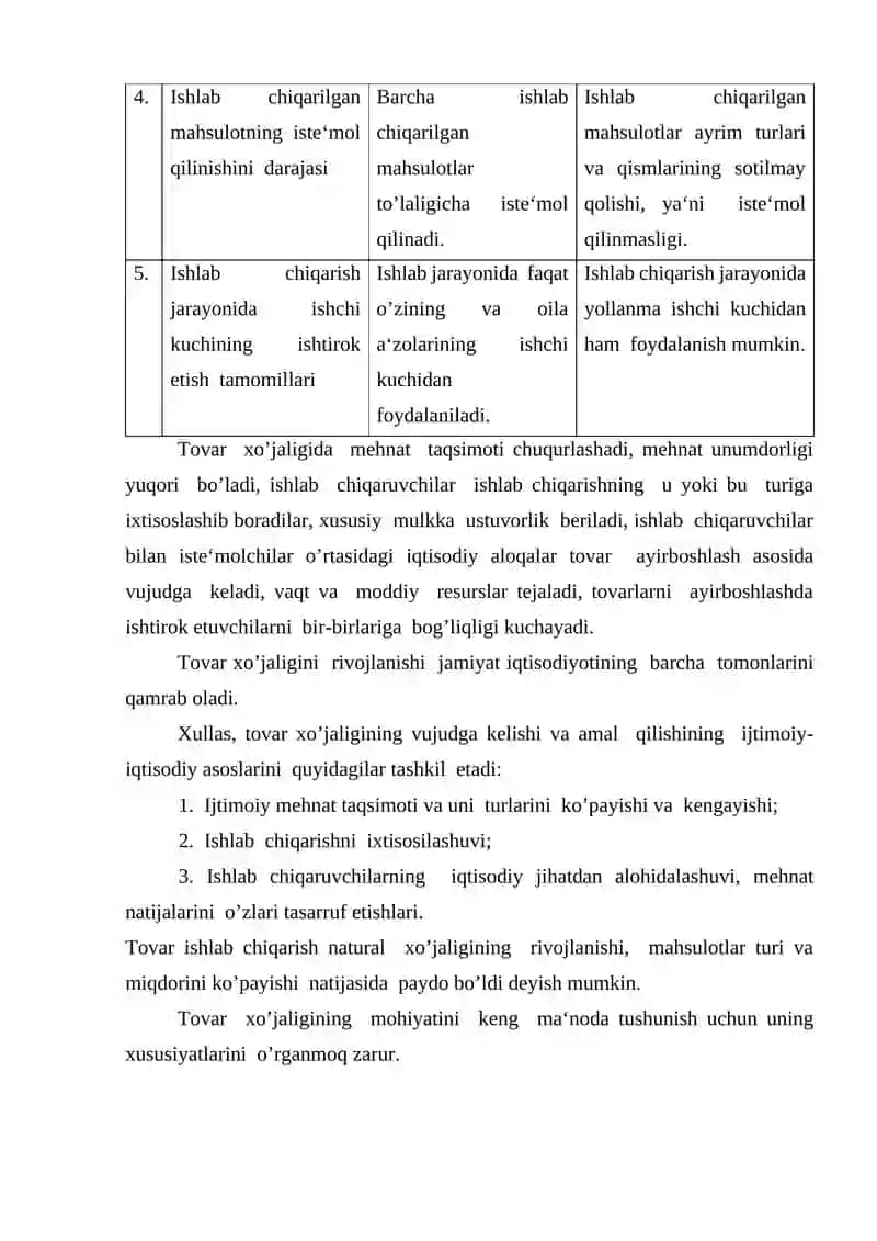 Natural va tovar xo’jaliklarining bir-biridan farqi 3
