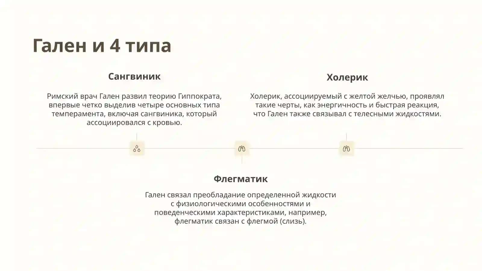 Темперамент: теории, типы 3