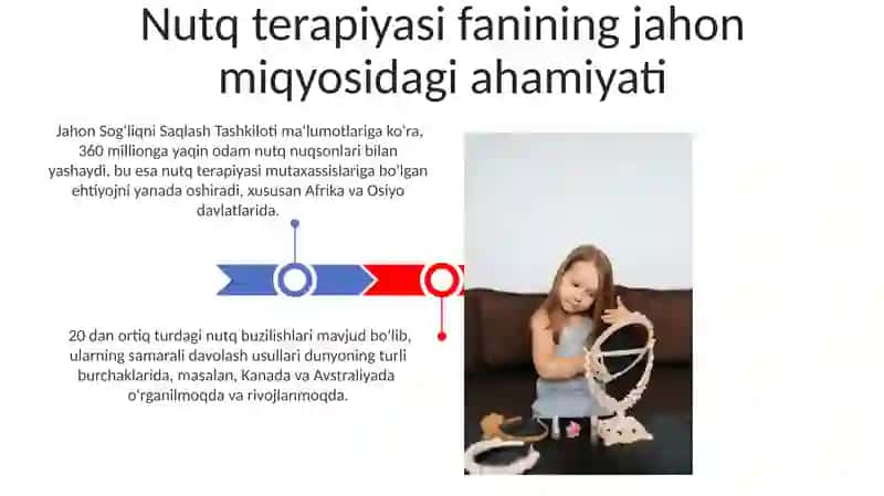 Nutq terapiyasi 3