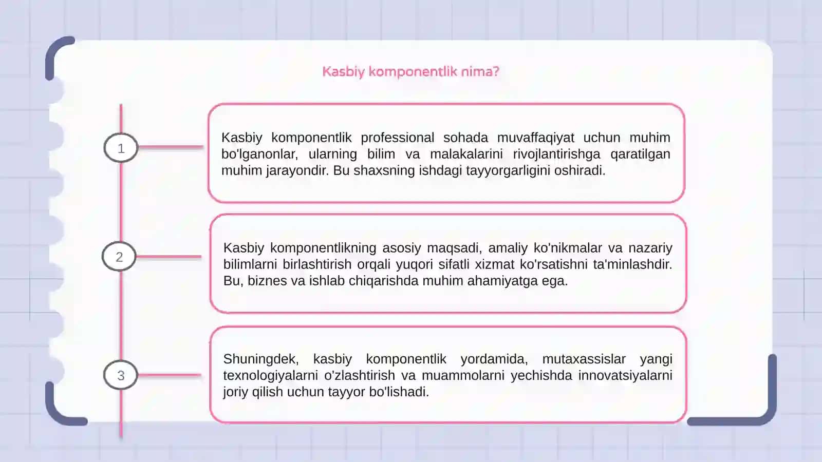 Kasbiy komponentlik 3