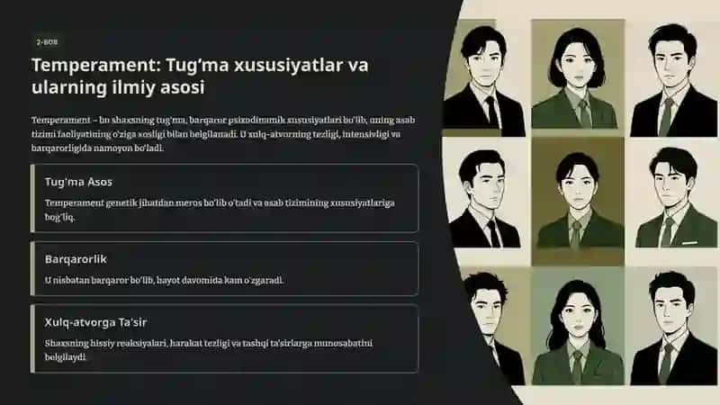 Shaxs tushunchasi va uning betakrorligi haqida tushunish 3