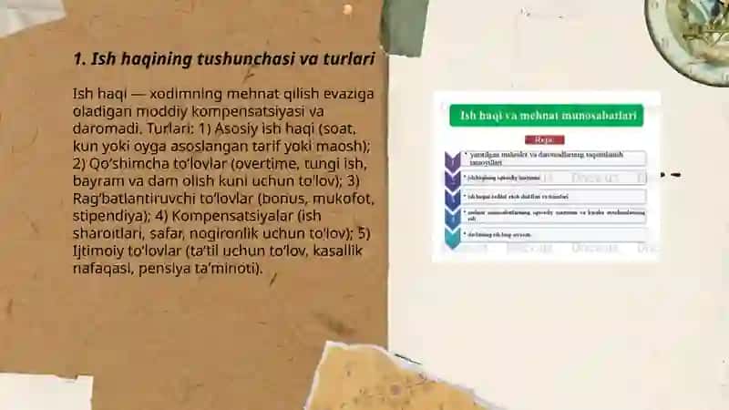 Ish haqqi va mehnat munosabatlari 3