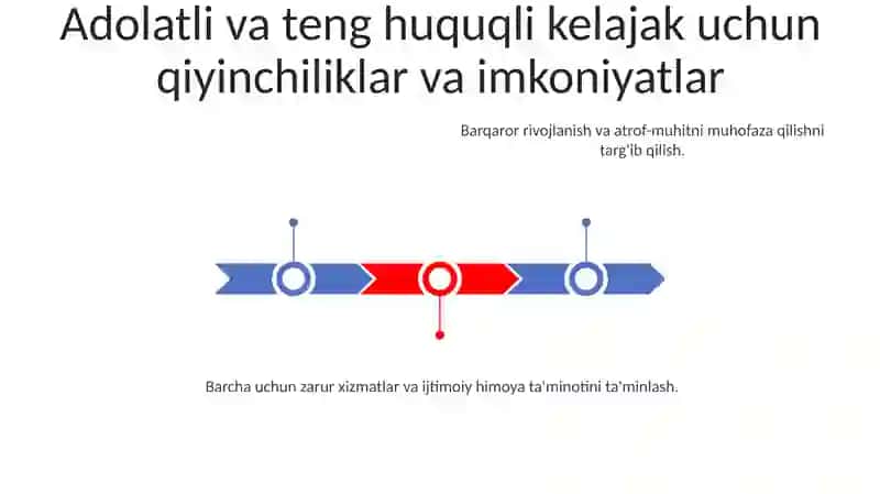 Inson huquqlari va ijtimoiy himoya 3