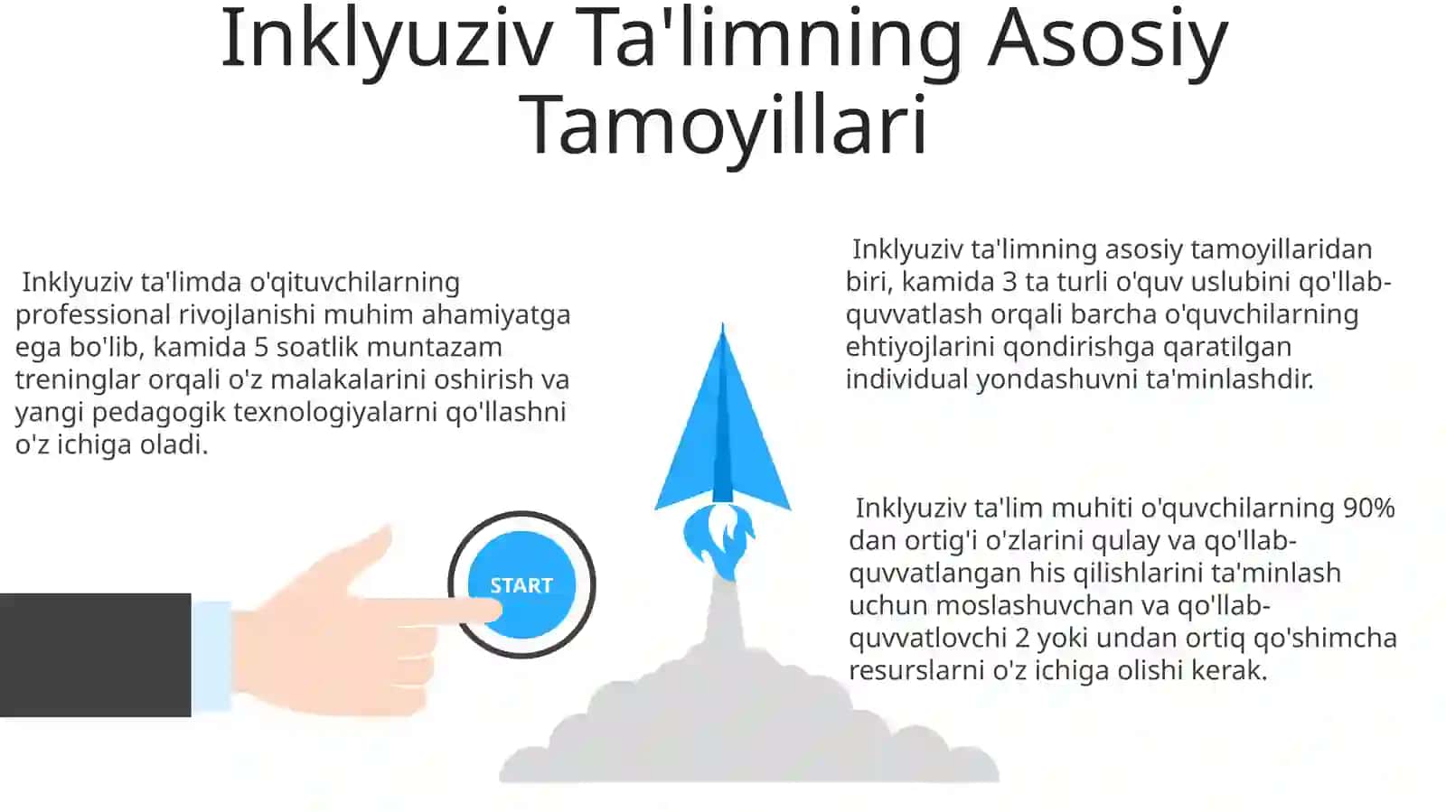 Inklyuziv talim kursining predmeti maqsadi va vazifasi 3