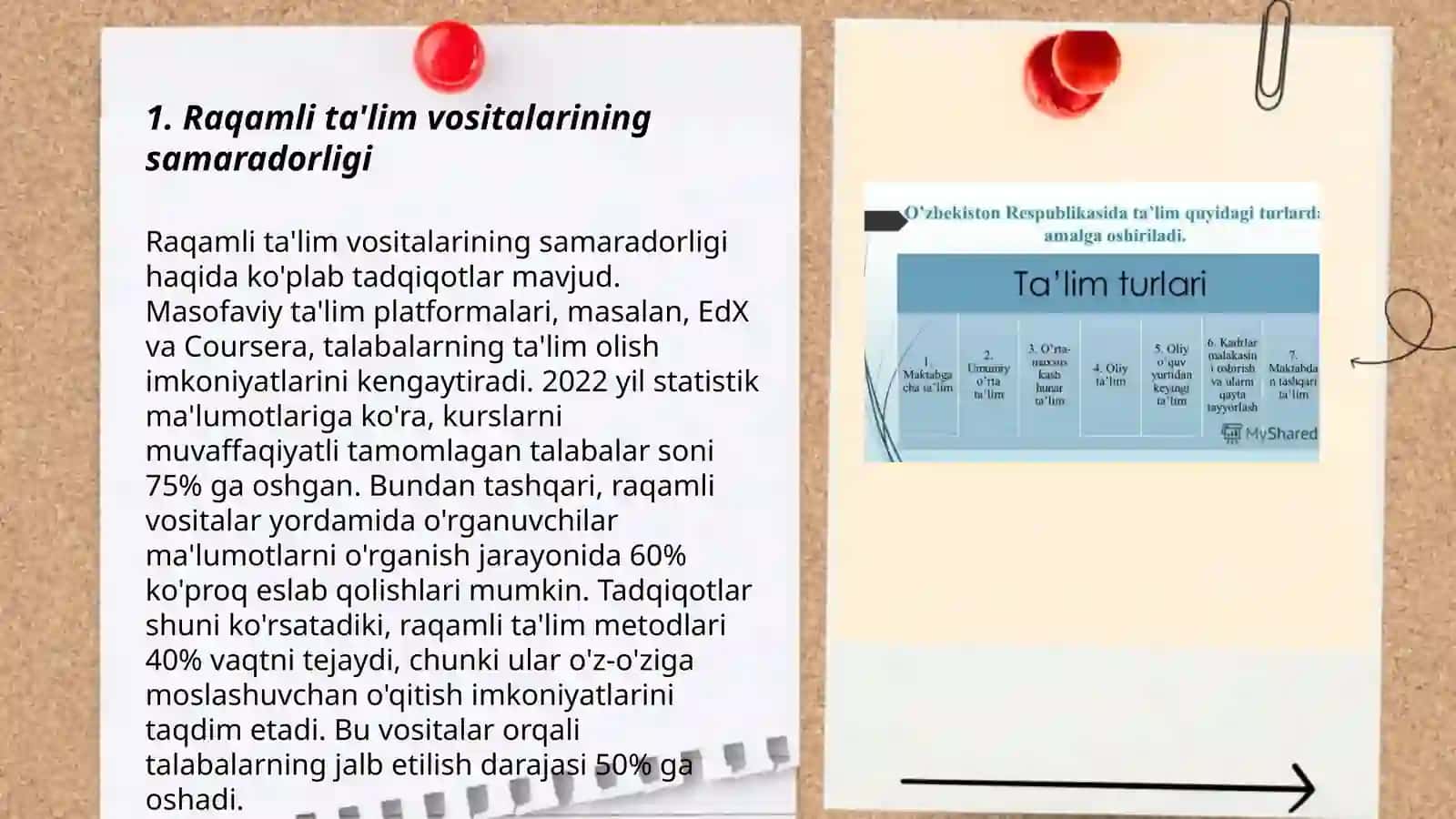 Raqamli ta'lim vositalarining samaradorligi 3
