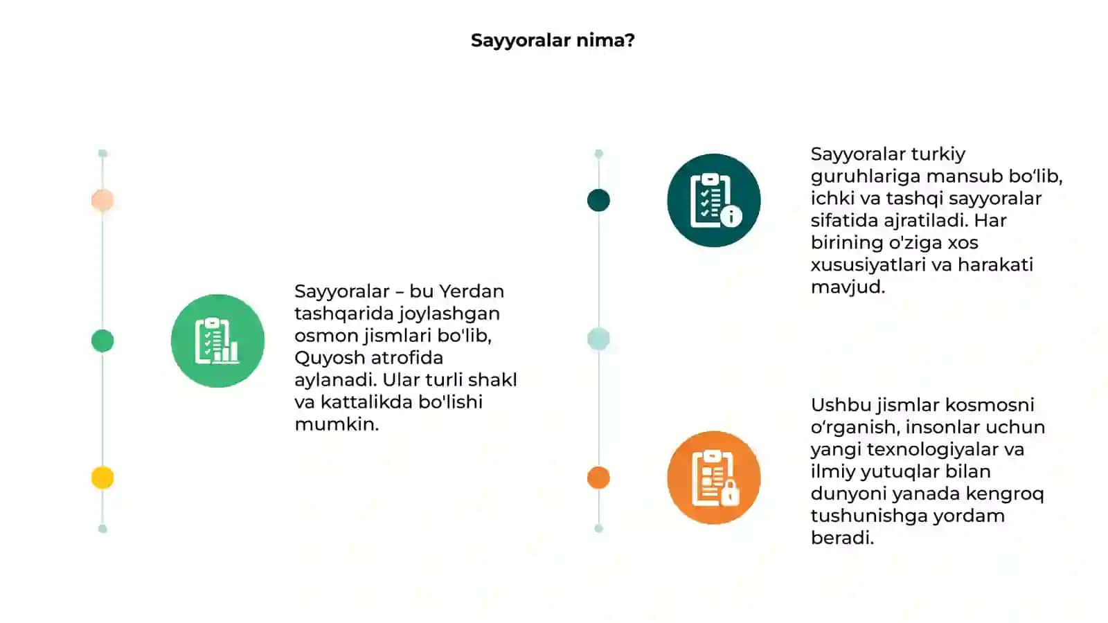 Sayyoralar 3