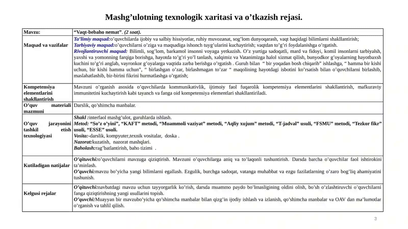 “Vaqt-bebaho nemat” mavzusini dars ishlanmasi 3