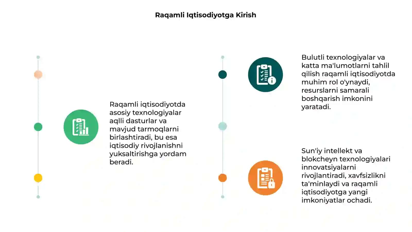 Raqamli iqtisodiyotning asosiy texnalogiyalari 3