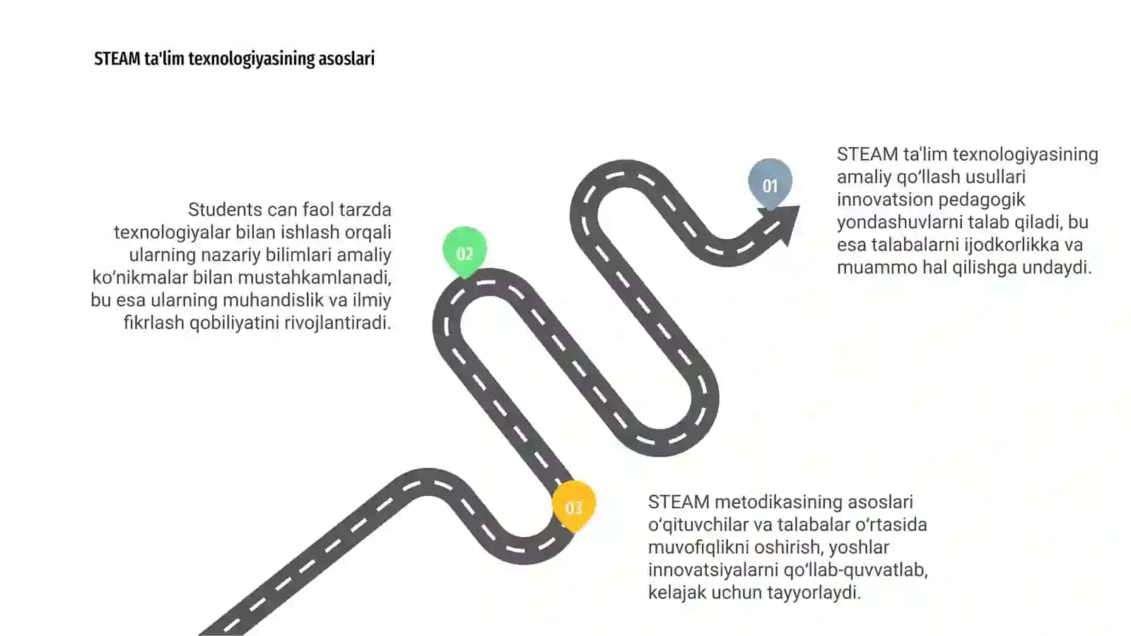 STEAM ta'lim texnologiyasini amaliy qoʻllash usullari 3