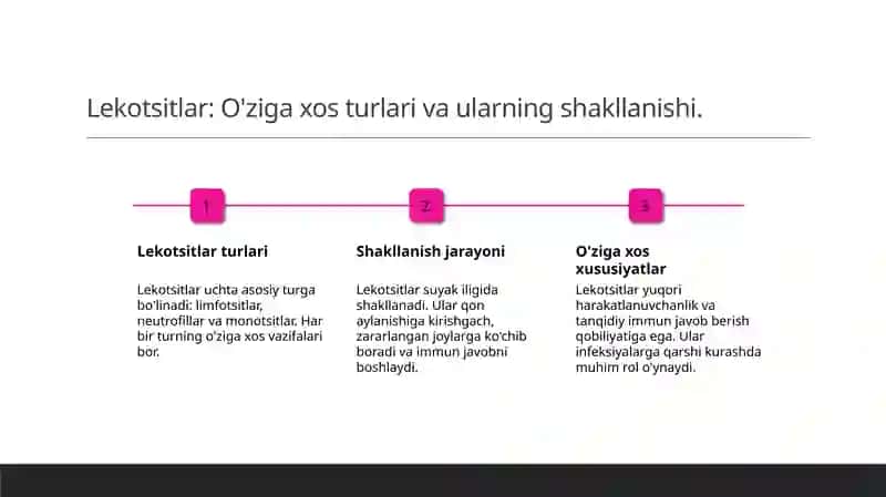Lekotsitlar ularning turlari va vazifalaru 3