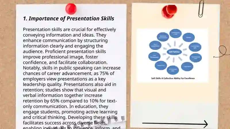 Presentation skills 3