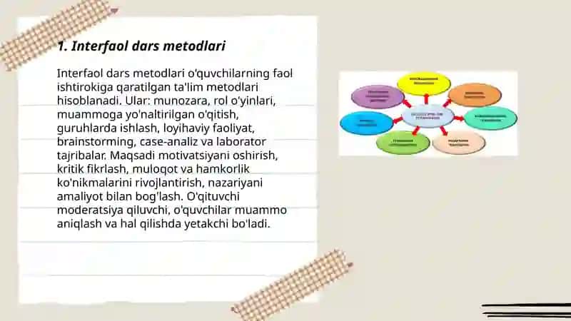 Ped Texnologiya boyicha metodlar 3