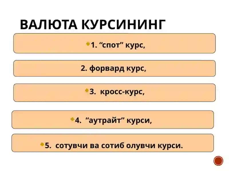 Хaлқаро валюта тизими ва сиёсати 3