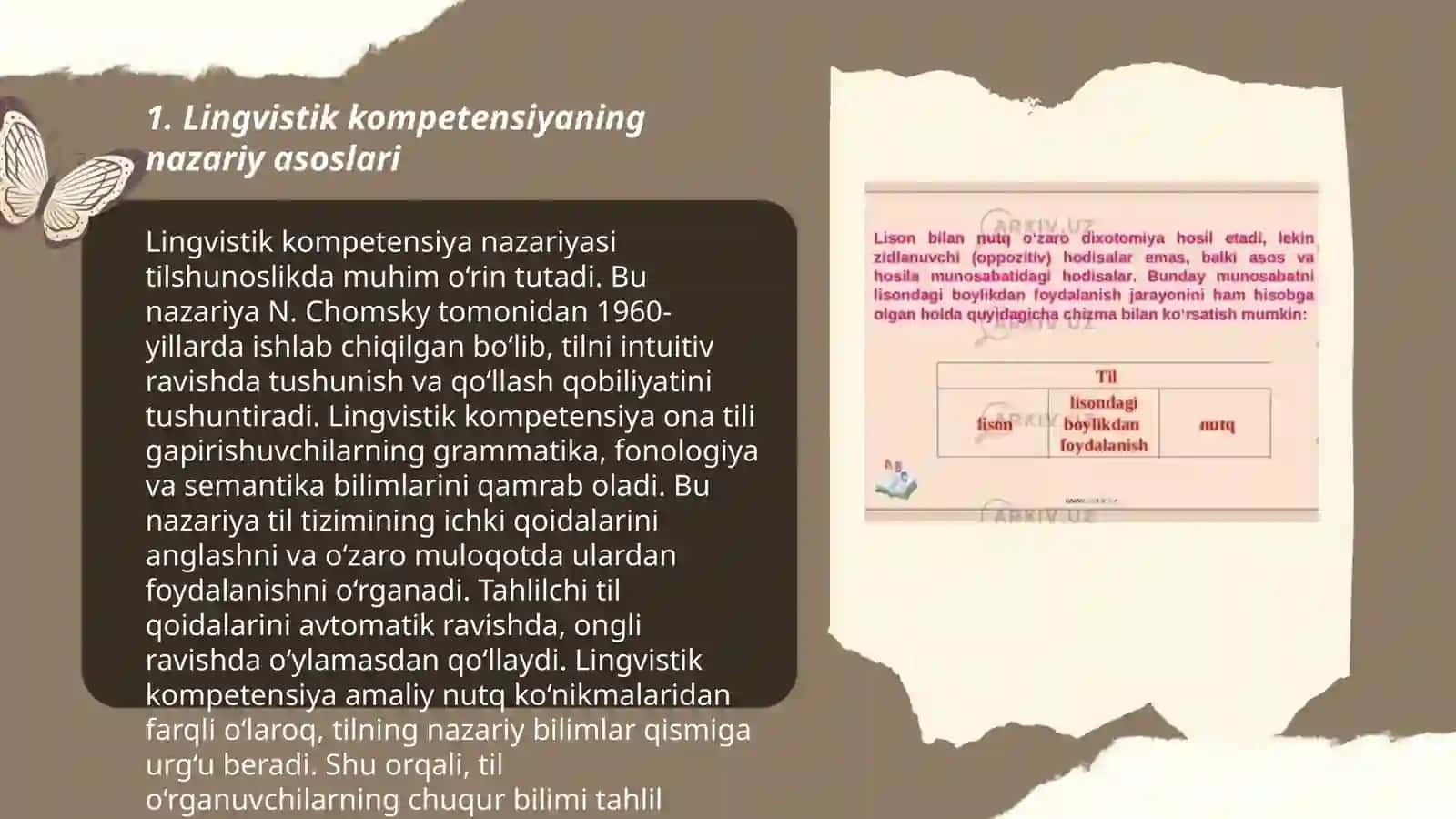 Lingvistik kompetensiya. Nutqning talaffuz va imlo me‘yorlari 3